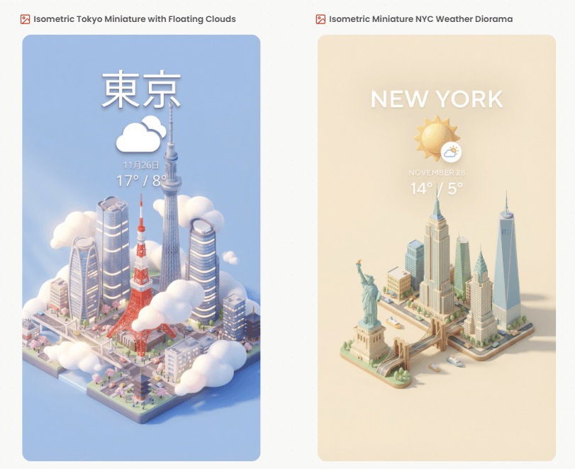 MeiGen Emerges as the 'Ultimate Prompt Collection' for AI Image Generation