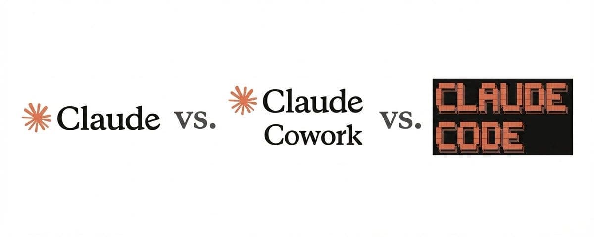 Stop Using Claude AI for Coding. Here's When to Switch to Claude Code.