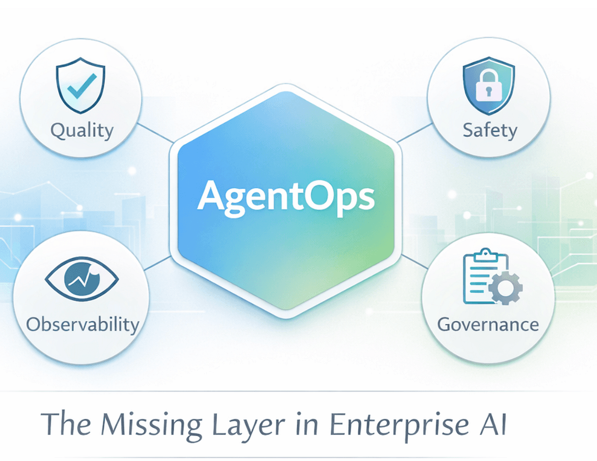 AgentOps: The Missing Layer That Makes Enterprise AI Safe, Reliable & Scalable