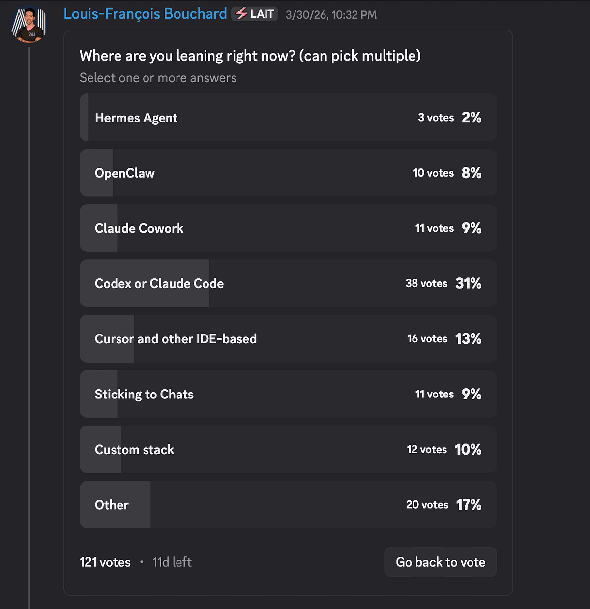 The Single-Agent Sweet Spot: A Pragmatic Guide to AI Architecture Decisions