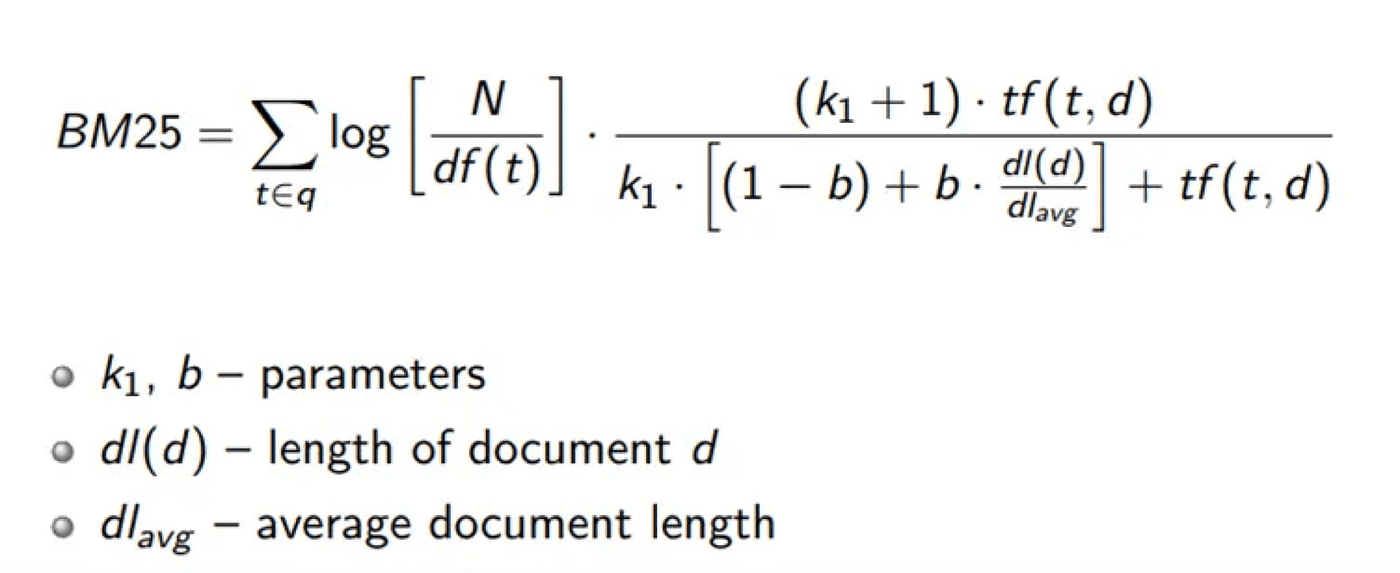 From BM25 to Corrective RAG: A Benchmark Study Challenges the Dominance of Semantic Search for Tabular Data