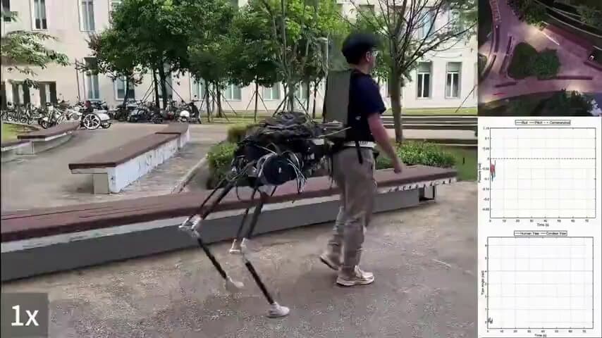 Chinese Engineers Develop Revolutionary Waist-Hip Exoskeleton to Revolutionize Load Carrying