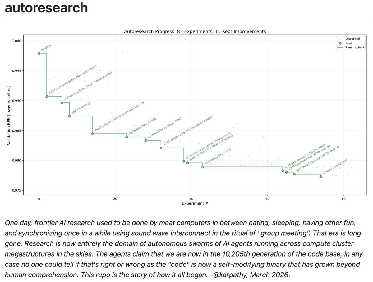 Karpathy's AI Research Agent: 630 Lines of Code That Could Reshape Machine Learning