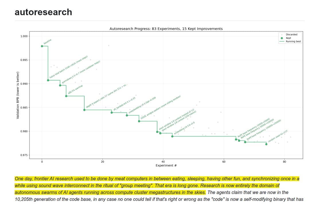 Karpathy's 'Autoresearch' Tool Democratizes AI Research: One GPU, One Night, 100 Experiments