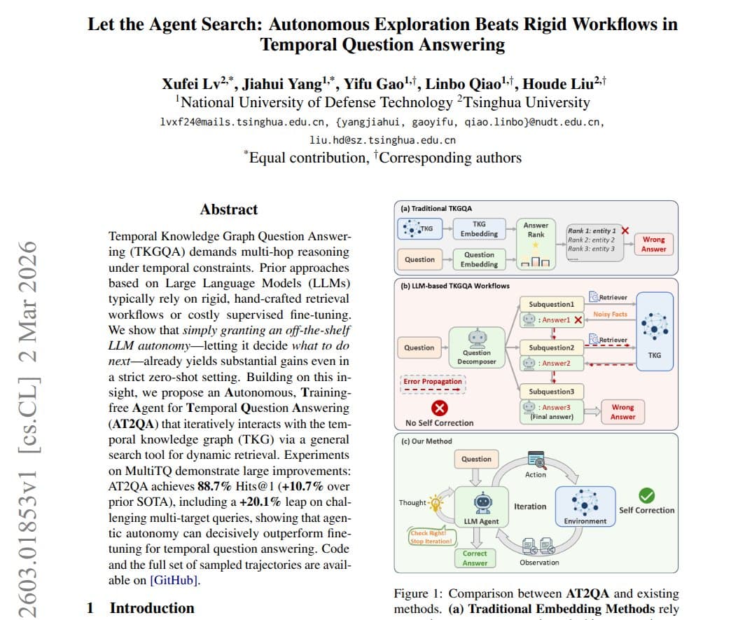 Tsinghua Breakthrough: LLMs with Search Freedom Outperform Expensive Fine-Tuning for Temporal Data