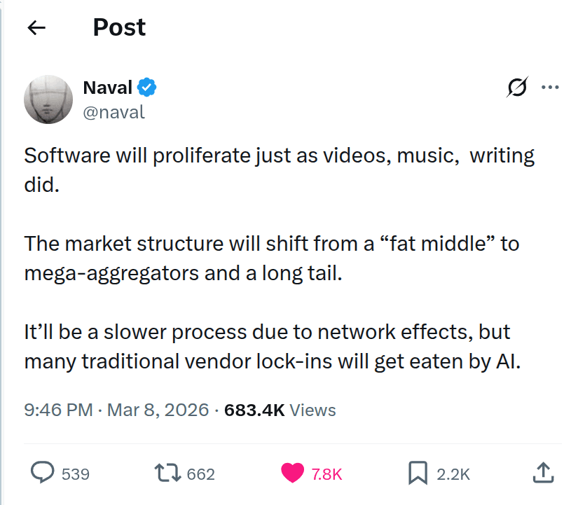 The End of Software Gatekeepers: How Natural Language Programming is Democratizing Development