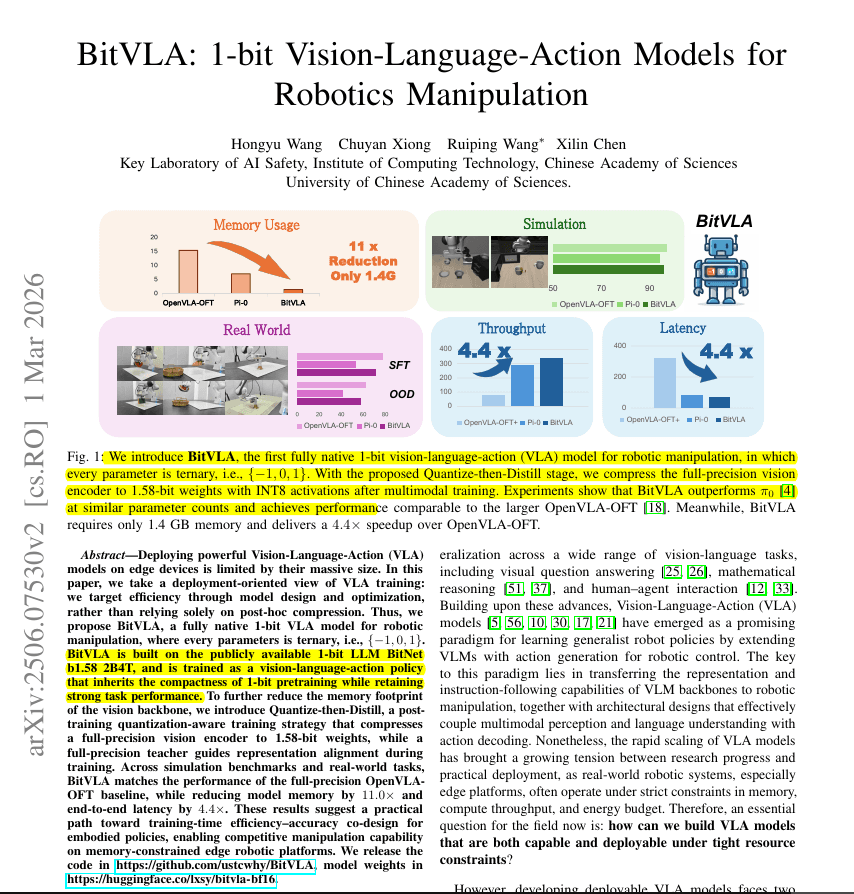 BitVLA: 1-Bit Vision-Language-Action Model Compresses Robot AI Brain by 11x to 1.4GB, Matches Full-Precision Performance