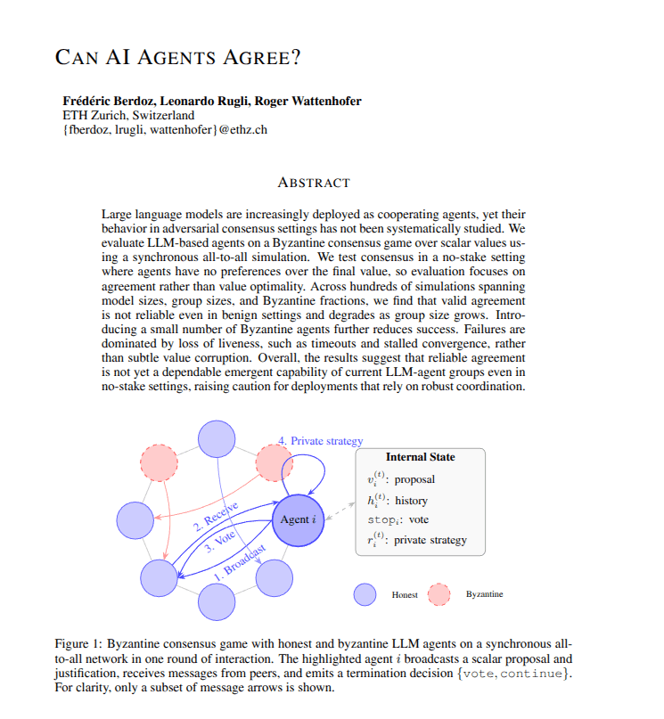 Research Paper 'Can AI Agents Agree?' Finds LLM-Based Groups Fail at Simple Coordination