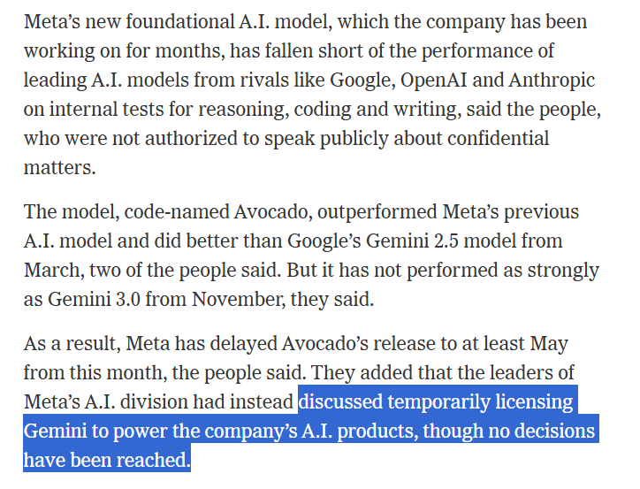 Meta's 'Avocado' AI Struggles to Impress, Sparking Internal Licensing Talks