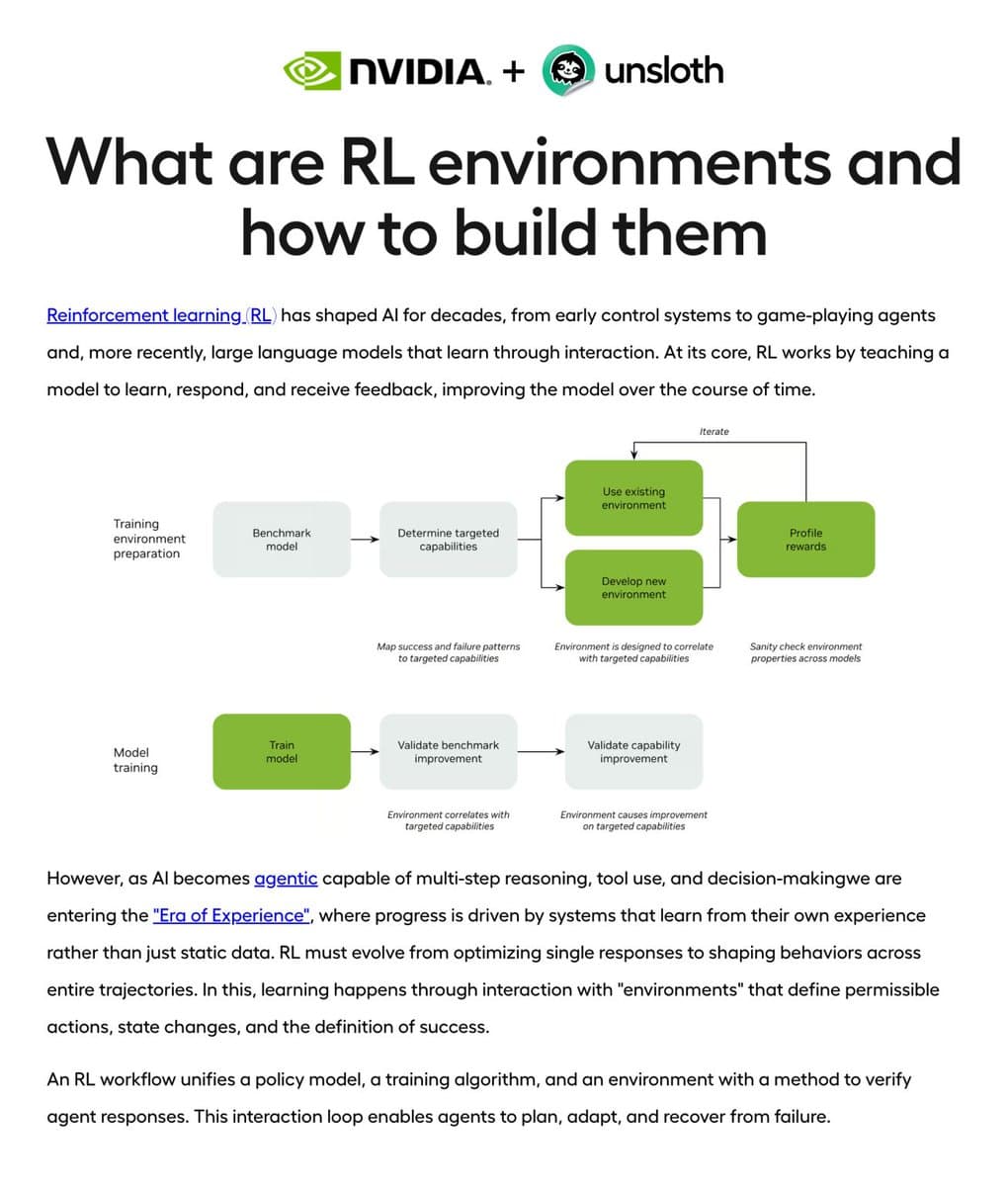 NVIDIA and Unsloth Release Comprehensive Guide to Building RL Environments from Scratch