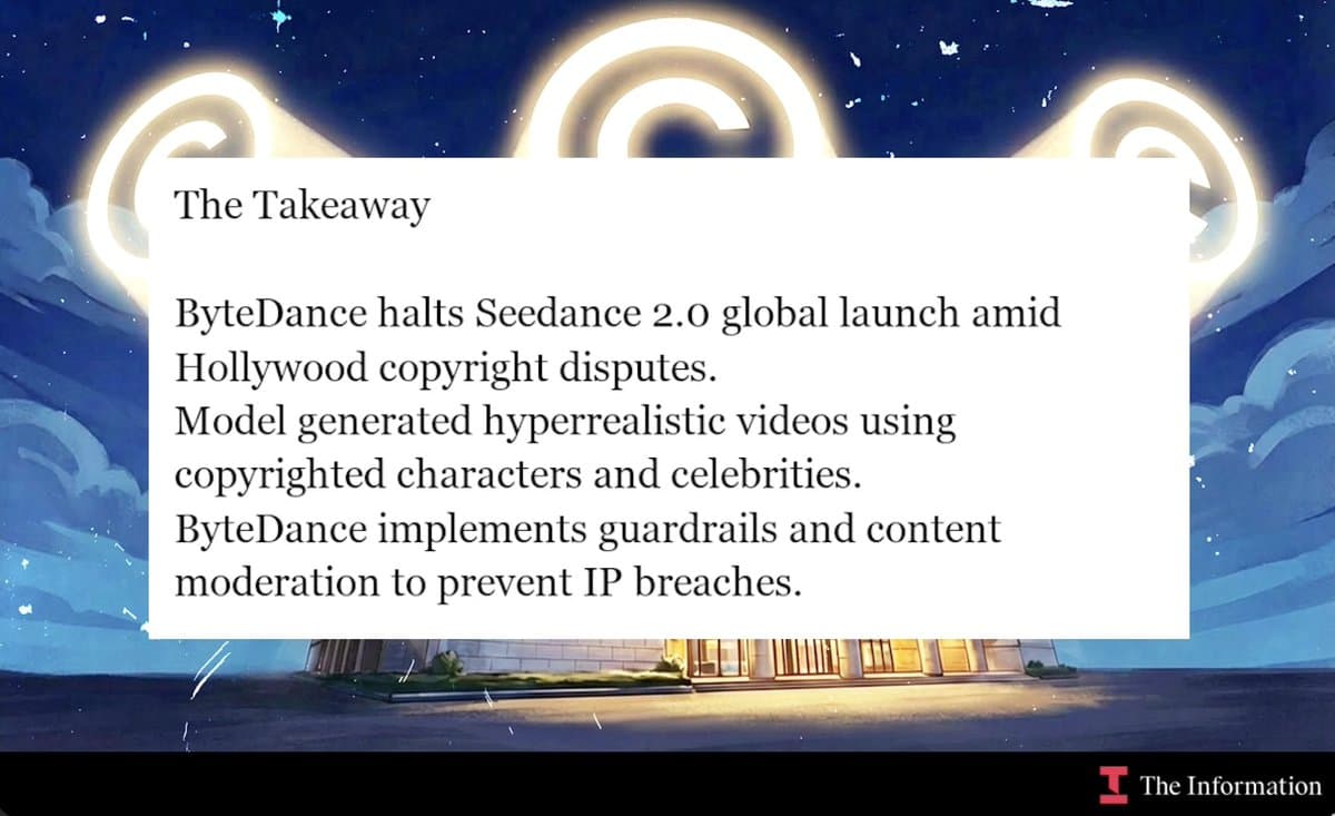 ByteDance Delays Global Launch of Seedance 2.0 AI Following Hollywood Copyright Complaints