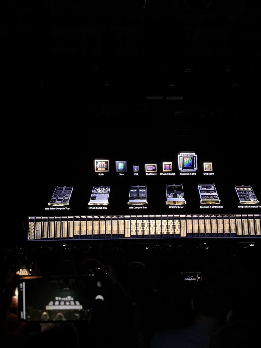 Very Rubin Platform Launches: AI-Powered Code Generation and Debugging Tool