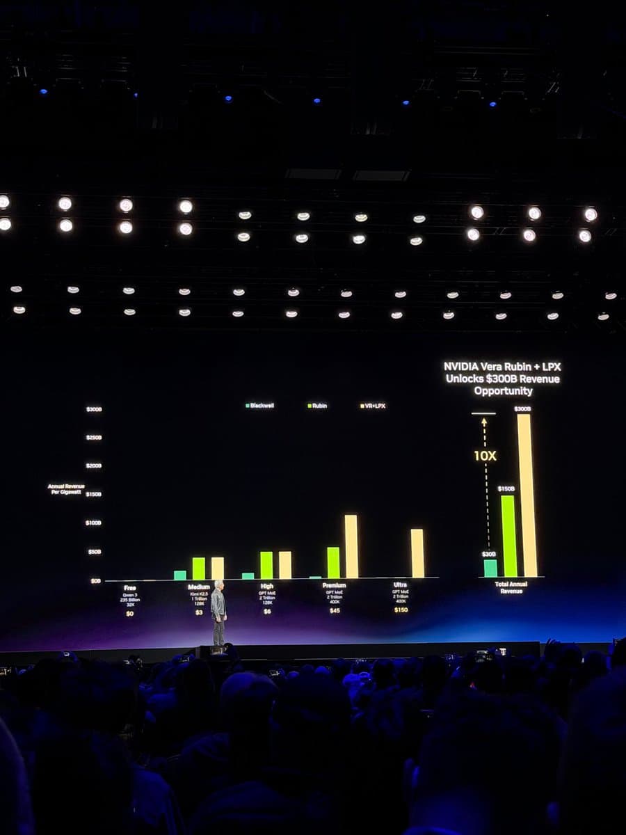 Groq's LPU Inference Engine Demonstrates 500+ Token/s Performance on Llama 3.1 70B