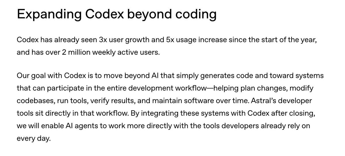 OpenAI Codex Hits 2M Weekly Active Users with 3x User Growth, 5x Usage Increase in 2024