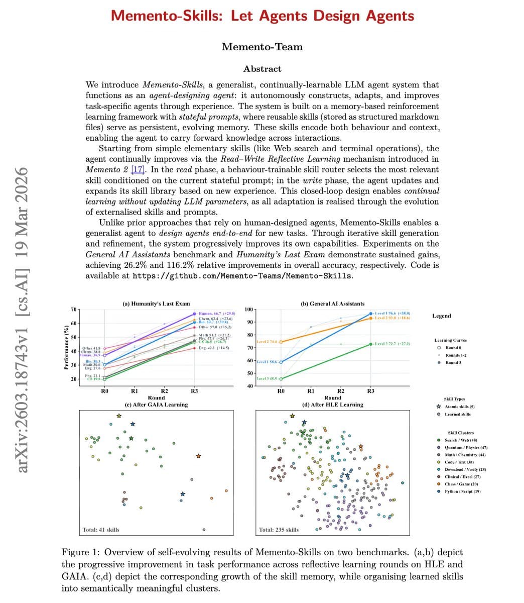 Memento-Skills Agent System Achieves 116.2% Relative Improvement on Humanity's Last Exam Without LLM Updates
