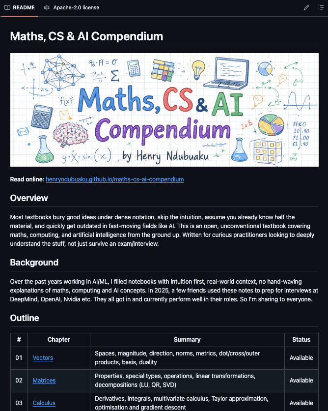 AI Engineer Henry Ndubuaku Releases Open-Source 'Maths, CS & AI Compendium' Textbook
