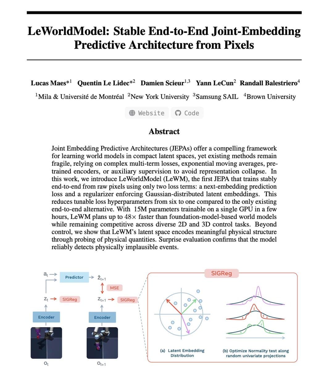 LeCun's Team Publishes LeWorldModel: A 15M-Parameter World Model That Mathematically Prevents Training Collapse