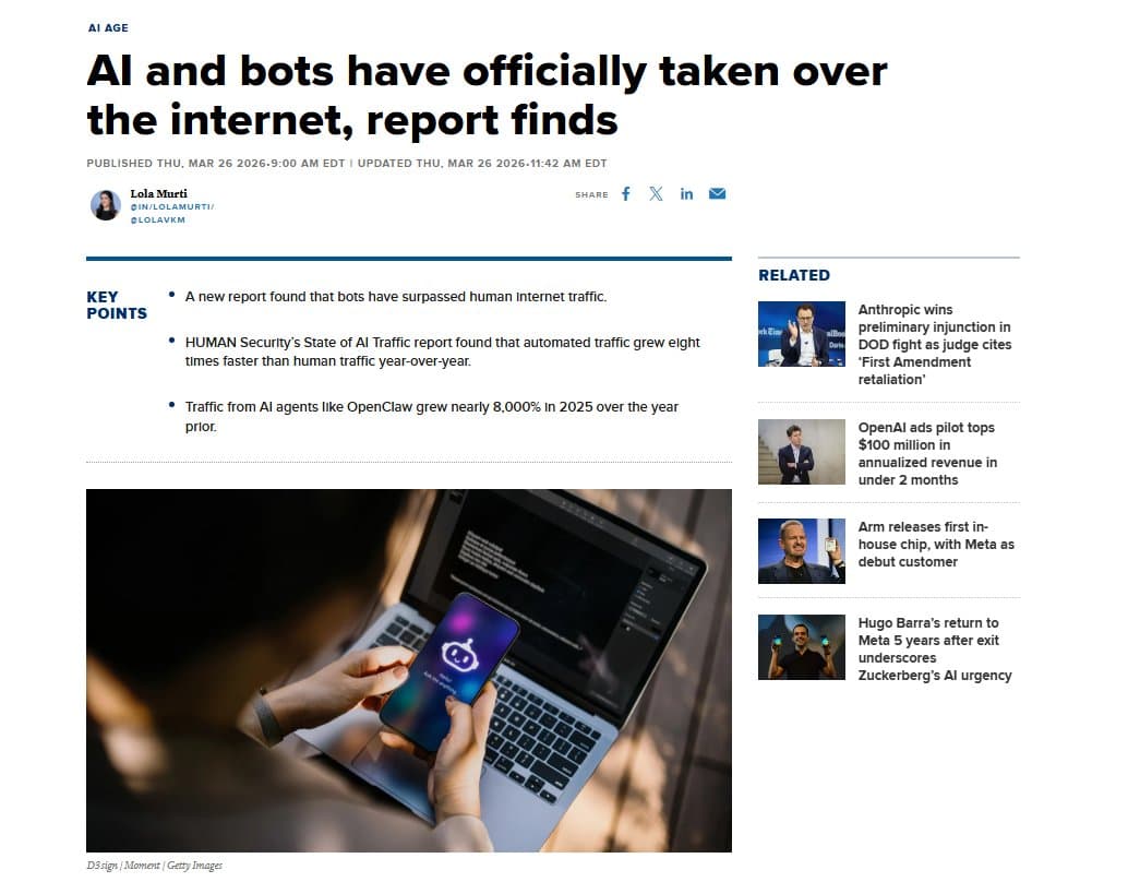 Human Security Report: AI Agent Traffic Surges 8000%, Bots Now Outpace Humans on Internet