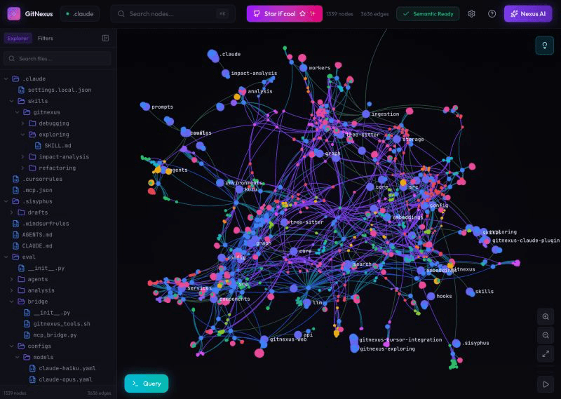 GitNexus Open Sources Codebase Knowledge Graph Engine for AI Agents