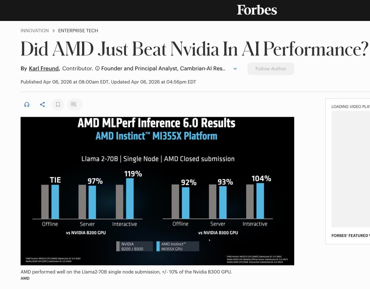 MLPerf 6.0: NVIDIA Sweeps New Benchmarks, AMD MI355X Within 30% on Select Tests