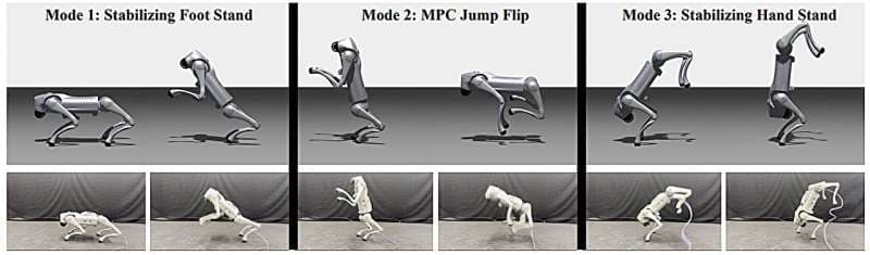 Robots Learning from Each Other: New AI Method Unlocks Multi-Platform Robot Training