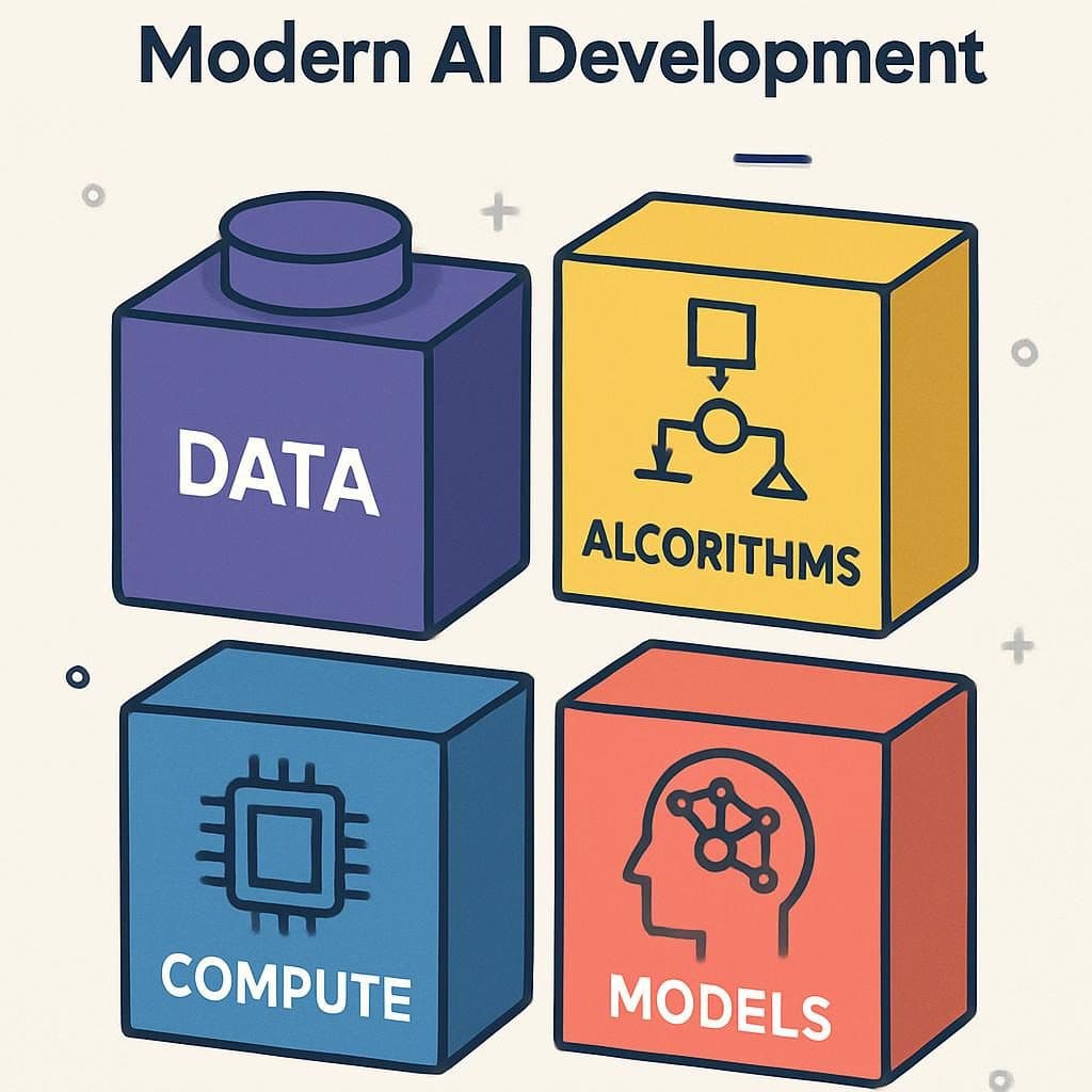 AI Engineering Hub Reaches 30K GitHub Stars, Democratizing Practical AI Development