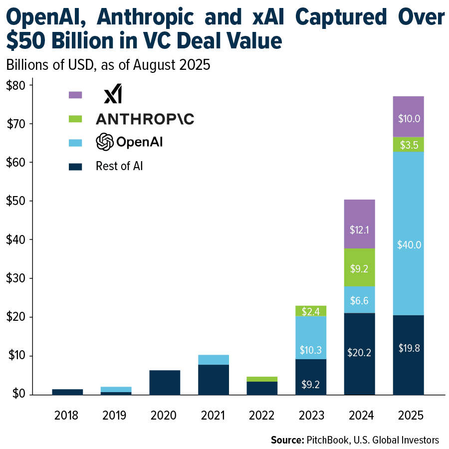 The Digital Authenticity Arms Race: VeryAI Raises $10M to Combat AI-Generated Humans