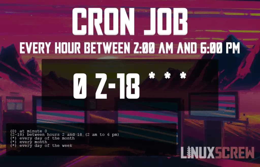 How a 6 AM Cron Job Unlocks 2 Extra Hours of Claude Code Every Day