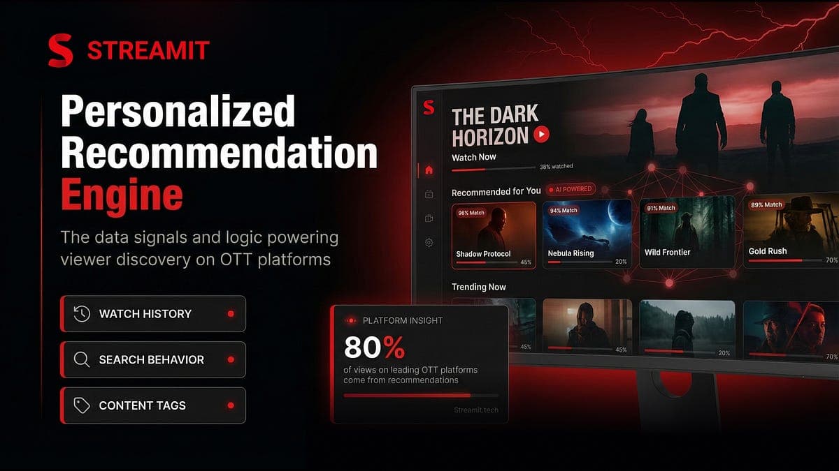 How Personalized Recommendation Engines Drive Engagement in OTT Platforms