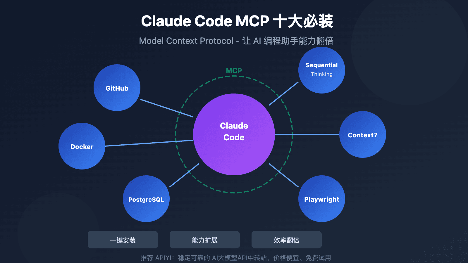 Conductor MCP: Orchestrate Multiple Claude Code Sessions from a Single Terminal