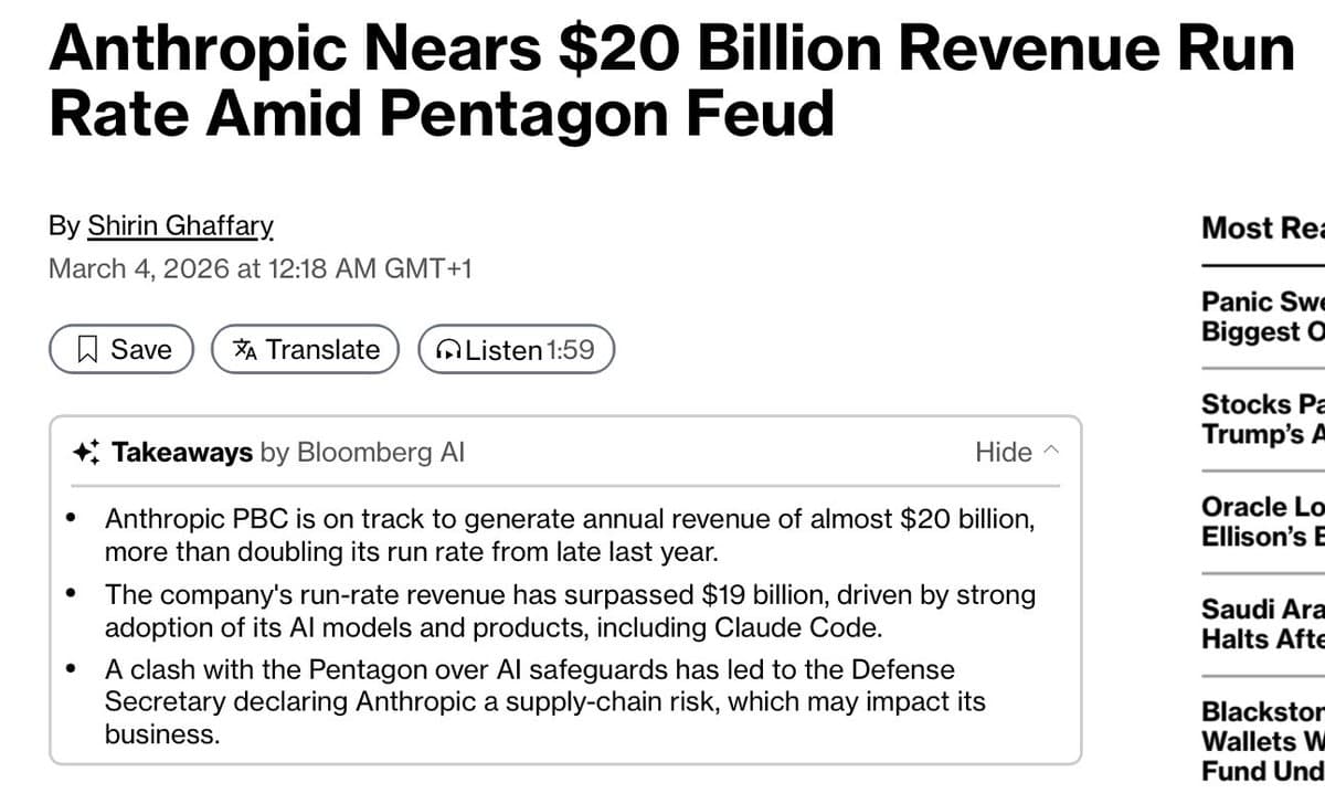 Anthropic's Meteoric Rise: From Startup to $20B Revenue Run Rate in Weeks