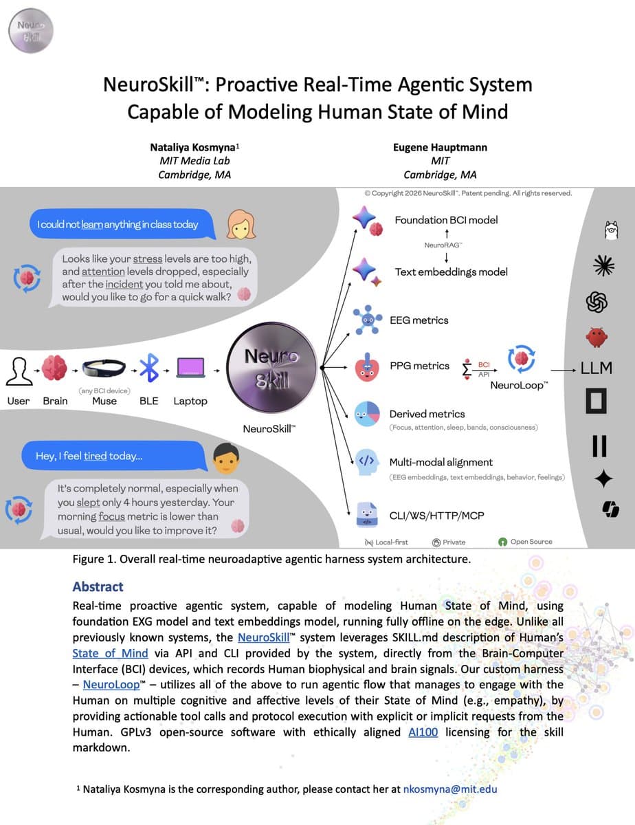 NeuroSkill: MIT's Breakthrough AI Agent Reads Your Mind Before You Ask