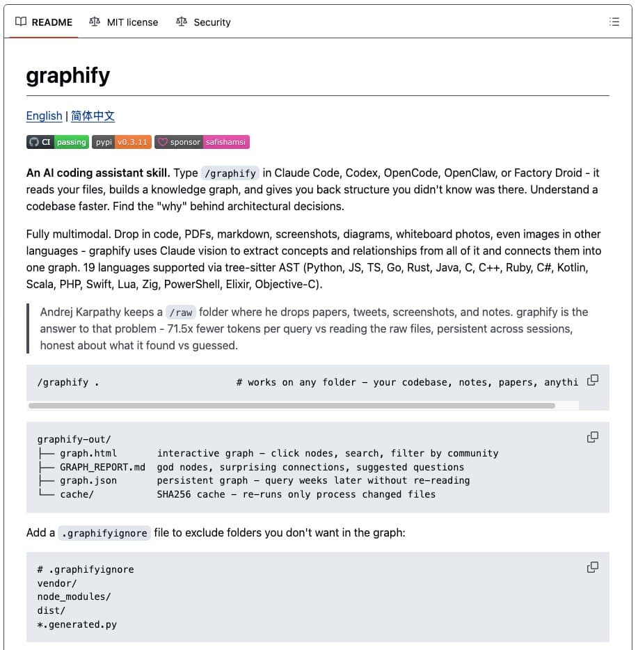 Graphify: Open-Source Tool Builds Knowledge Graphs from Code & Docs in One Command