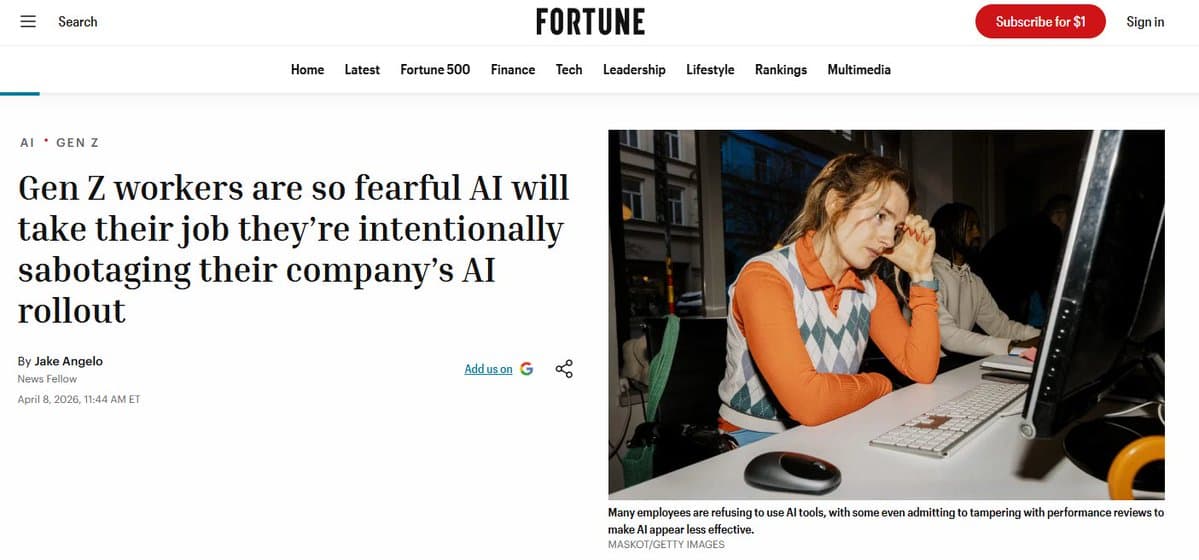 Gen Z Workers Sabotage AI Rollouts, Risking Job Security
