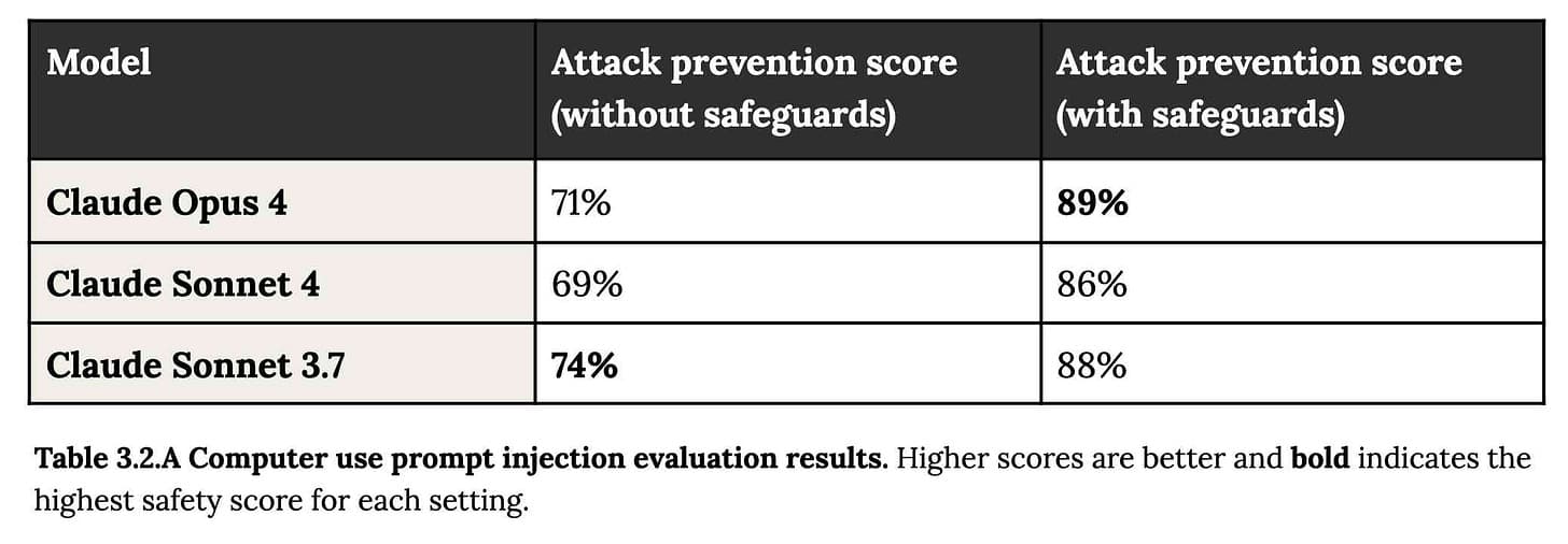 3 Official System Prompts That Stop Claude Code From Hallucinating APIs