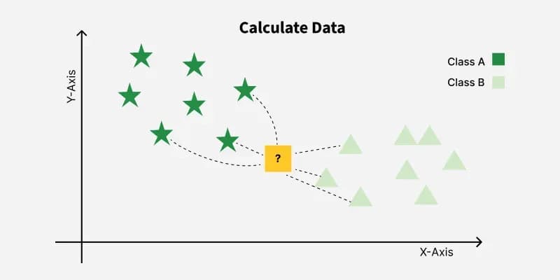Flash-KMeans: An IO-Aware GPU Implementation That Rethinks K-Means Memory Access