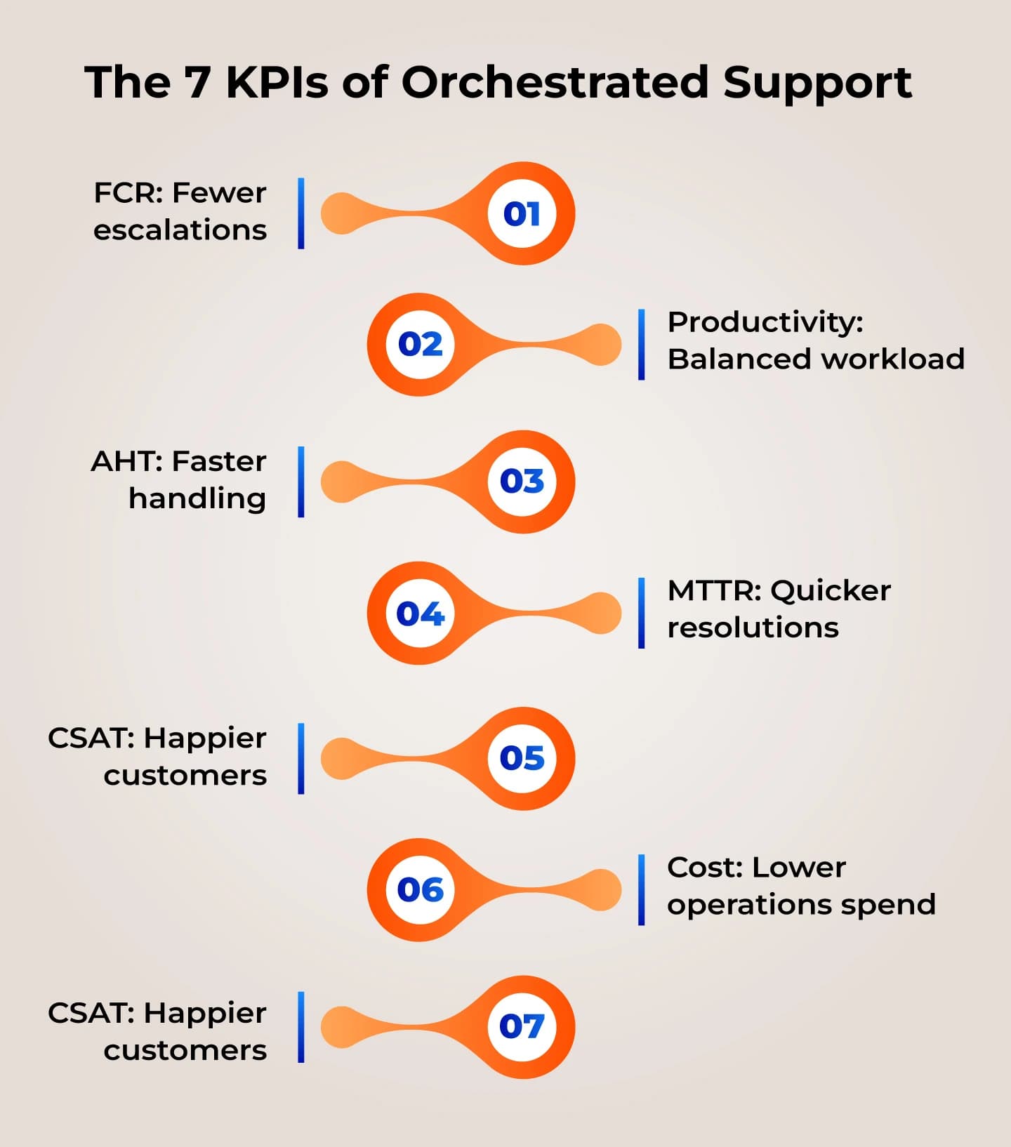 AgentShare Emerges as Game-Changer for AI Collaboration and Deployment